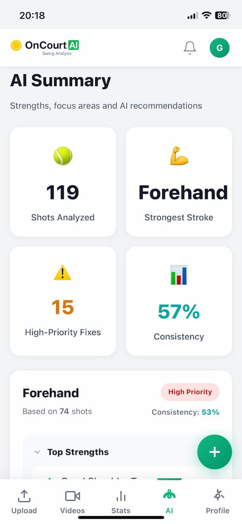 OnCourtAI AI coach screen showing personalised coaching feedback and drill recommendations