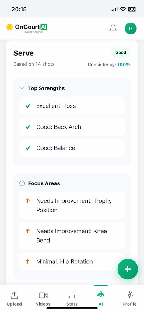 OnCourtAI analysis screen showing biomechanical scores and stroke breakdown