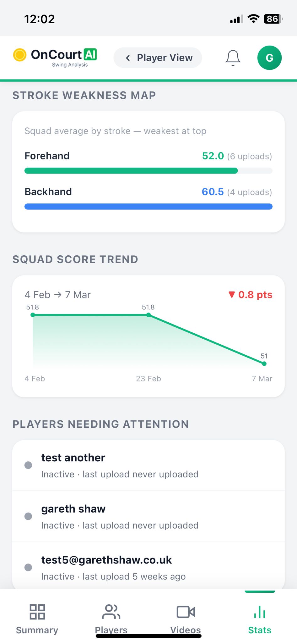 Detailed stroke stats