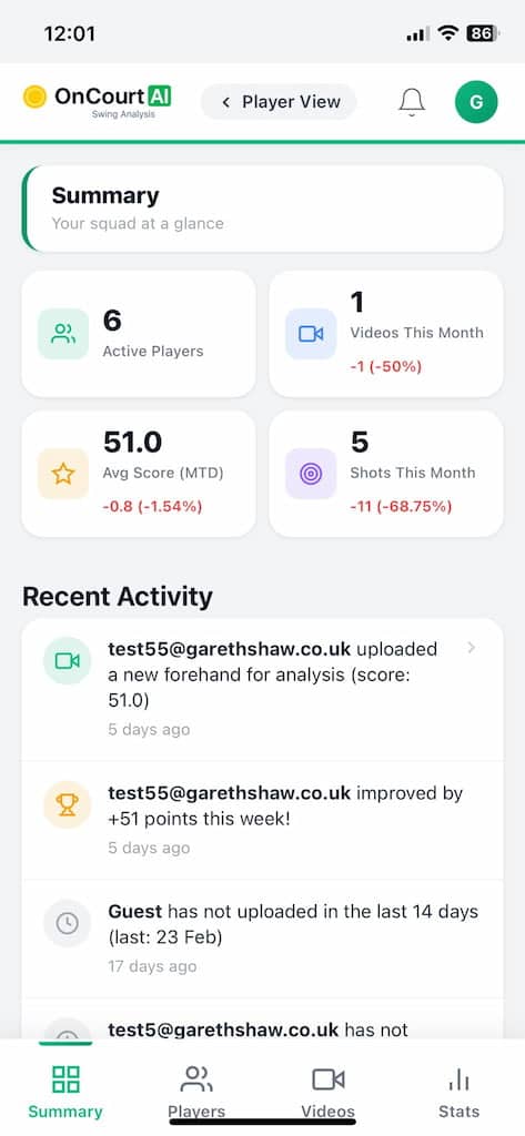 OnCourtAI coach dashboard showing squad overview
