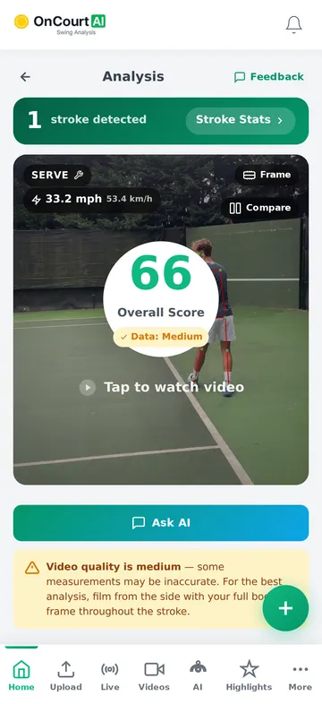 Analysis screen: serve scored 66 out of 100 with serve speed and data-quality rating