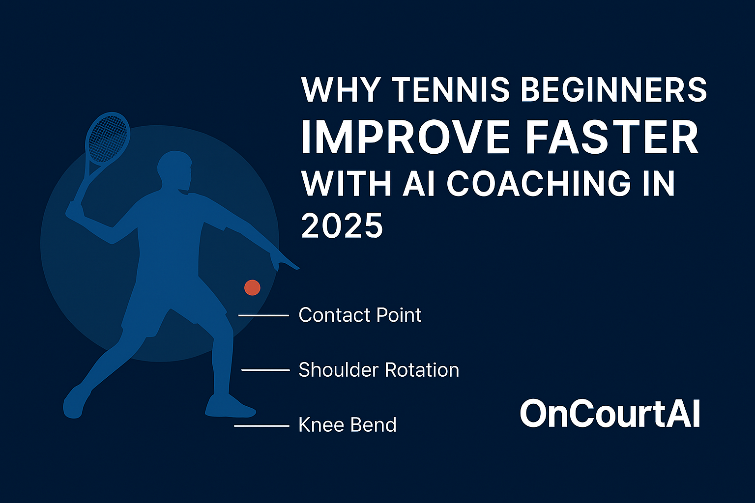 Why Tennis Beginners Improve Faster with AI Coaching in 2025 | OnCourtAI
